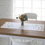 19688-28487-0530-Trilho-de-mesa-Primavera-37cmx1-00m-4