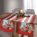 Trilho-de-Mesa-Retangular-Dohler-Clean-Natal-115-45x160cm