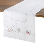 Trilho-e-Caminho-de-Mesa-Dohler-Jardim-45x160cm