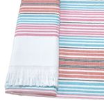 Toalha-de-Praia-Dohler-Solaris-com-Franjas-90x180cm
